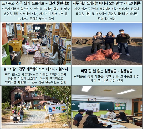 2020년 ‘삼삼오오 청년 인문실험’ 활동 사례.