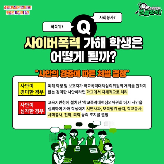 Q. 사이버폭력 가해 학생은 어떻게 될까?