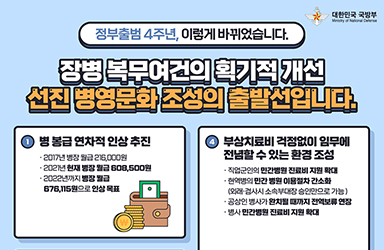 장병 복무여건의 획기적 개선으로 선진 병영문화 조성