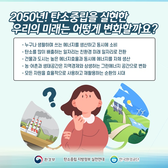 2050년! 탄소중립을 실현한 우리의 미래는 어떻게 변화할까요?