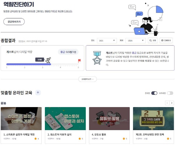 디지털 역량을 진단한 후 과목을 추천받을 수 있다(사진=디지털배움터 누리집)