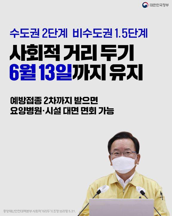 수도권 2단계 비수도권 1.5단계, 사회적 거리 두기 6월 13일까지 유지 하단내용 참조