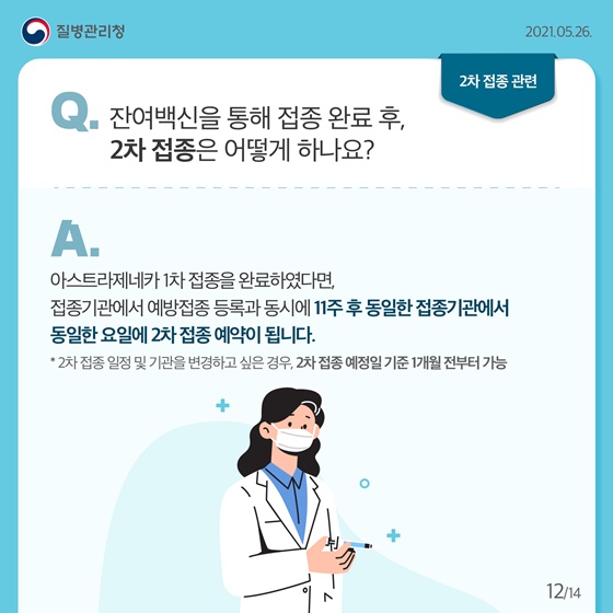 Q. 잔여백신을 통해 접종 완료 후, 2차 접종은 어떻게 하나요?