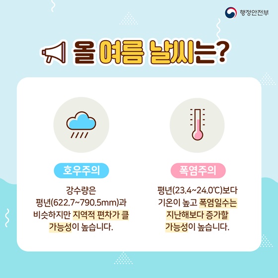 올 여름 날씨는?