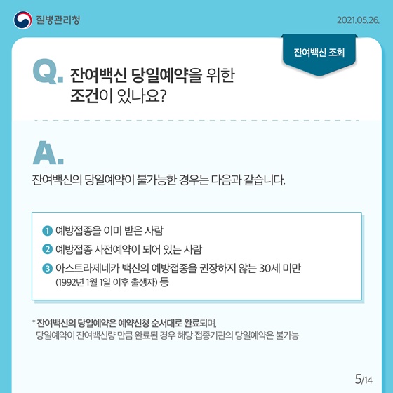 Q. 잔여백신 당일예약을 위한 조건이 있나요?