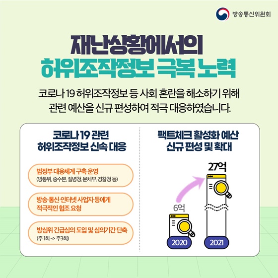 재난상황에서의 허위조작정보 극복 노력