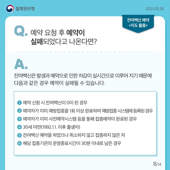 Q. 예약 요청 후 예약이 실패되었다고 나온다면?