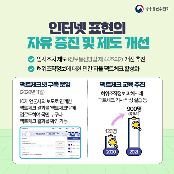 인터넷 표현의 자유 증진 및 제도 개선