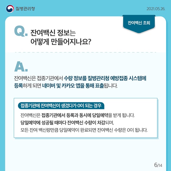 Q. 잔여백신 정보는 어떻게 만들어지나요?