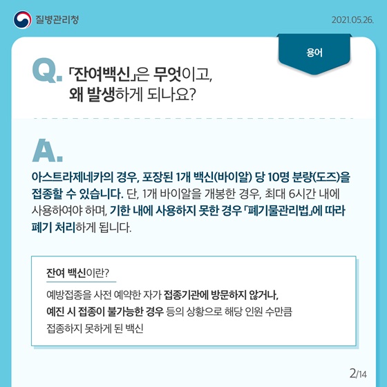 Q. 「잔여백신」은 무엇이고, 왜 발생하게 되나요?