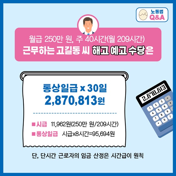 월급 250만 원, 주 40시간(월 209시간) 근무하는 고길동 씨 해고 예고 수당은?