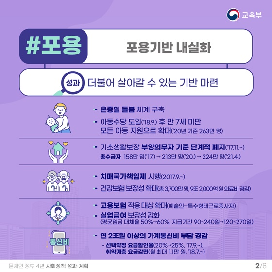 [#포용] 포용기반 내실화
(성과) 더불어 살아갈 수 있는 기반 마련