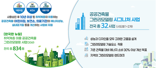 시그니쳐그린 이미지