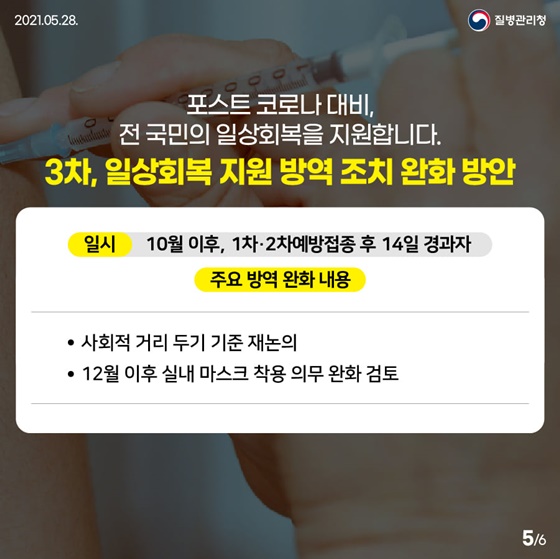 포스트 코로나 대비, 전 국민의 일상회복을 지원합니다.