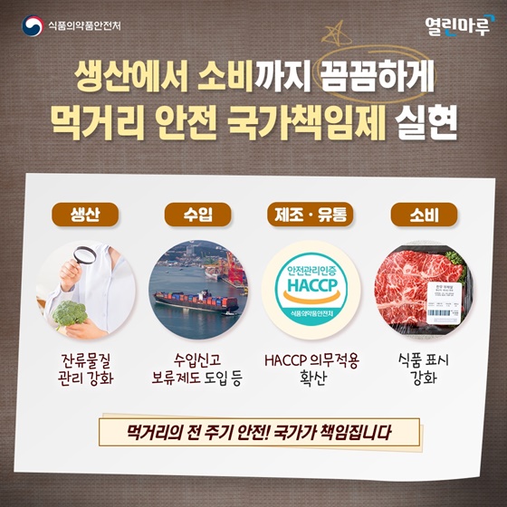 생산에서 소비까지 꼼꼼하게, 먹거리 안전 국가책임제 실현