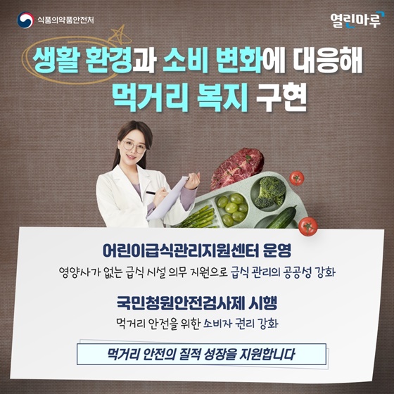 생활 환경과 소비 변화에 대응해 먹거리 복지 구현
