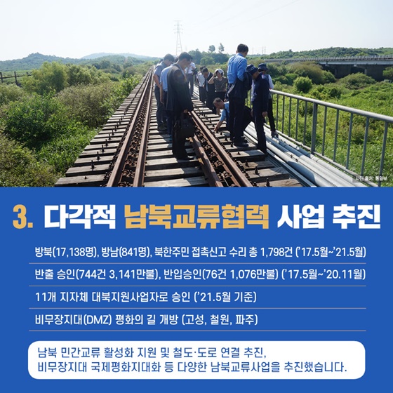 3. 다각적 남북교류협력 사업 추진