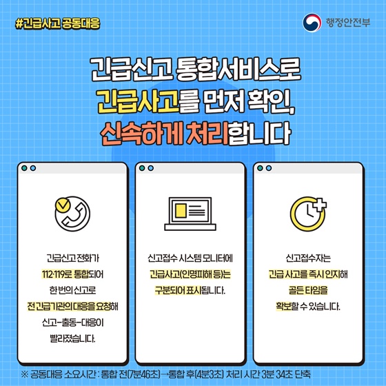 긴급신고 통합서비스로 긴급사고를 먼저 확인, 신속하게 처리합니다.