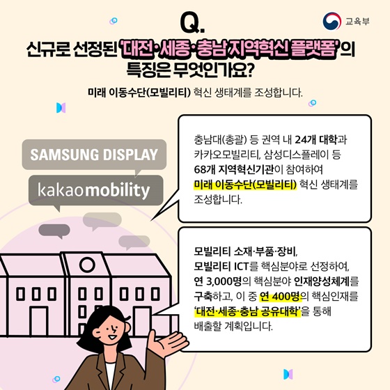 Q. 신규로 선정된 ‘대전·세종·충남지역혁신플랫폼’의 특징은 무엇인가요?