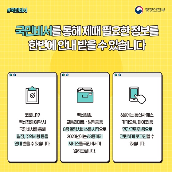 국민비서를 통해 제때 필요한 정보를 한번에 안내 받을 수 있습니다