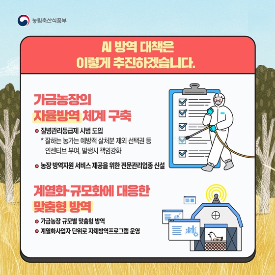 AI 방역 대책은 이렇게 추진하겠습니다.