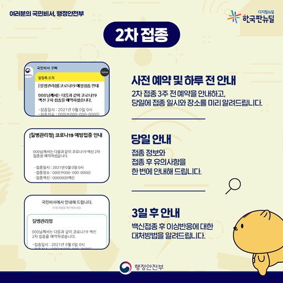 백신 예약 문자, ì½ë¡ë19 ë°±ì  ì ì¢ ê±°ë¶íë©´ ì ì¢ ìì ì´ë»ê² ì ì± ë´ì¤ ê¸°ì¬ë³¸ë¬¸ ì²­ëìì¬ : Jun 15, 2021 · 정부가 고령층에게 신종 코로나바이러스 감염증(코로나19) 백신을 우선 접종하고자 사전 예약을 받고 19일까지 접종을 진행하는 가운데 아스트라제네카(az) 백신 물량 부족으로 전국 곳곳에서 예약 취소 통보가 이어지고 있다.