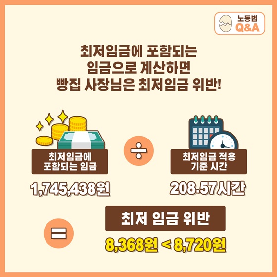 최저임금에 포함되는 임금으로 계산하면 빵집 사장님은 최저임금 위반!