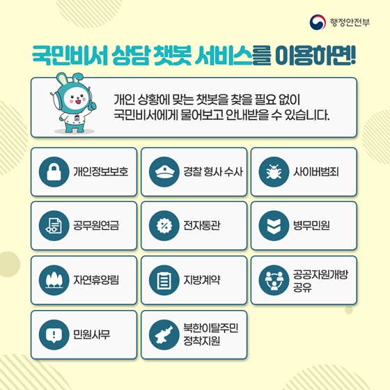 국민비서 상담 챗봇 서비스를 이용하면!