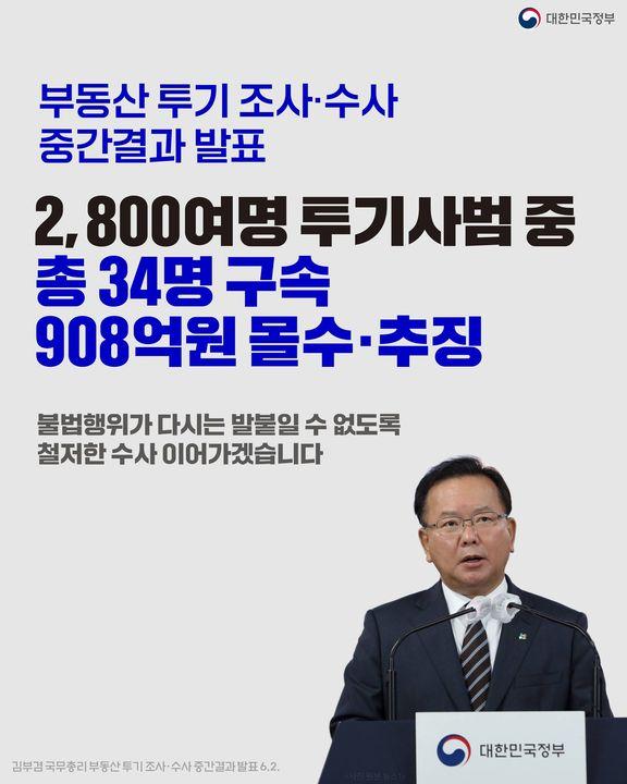 부동산 투기 조사·수사중간결과를 발표합니다