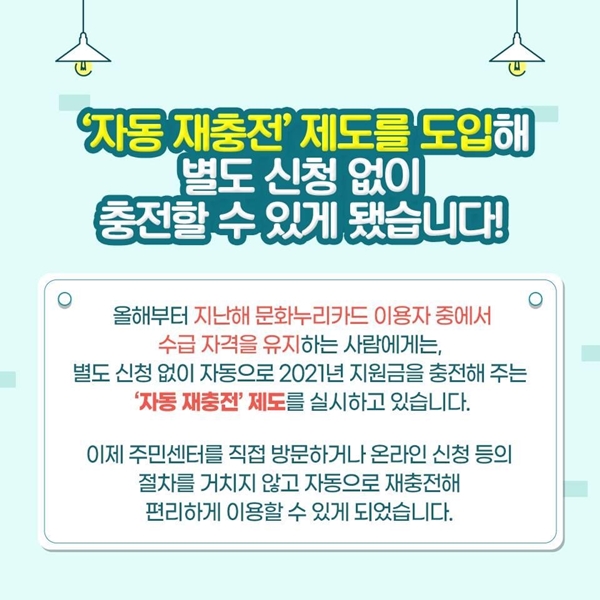 문화누리카드 자동 재충전 제도.(출처=문화체육관광부)