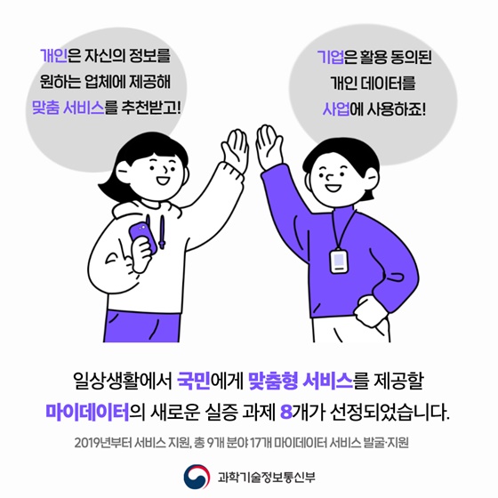 일상생활에서 국민에게 맞춤형 서비스를 제공할 마이데이터의 새로운 실증 과제 8개가 선정되었습니다.