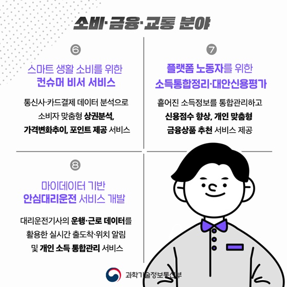 소비·금융· 교통 분야