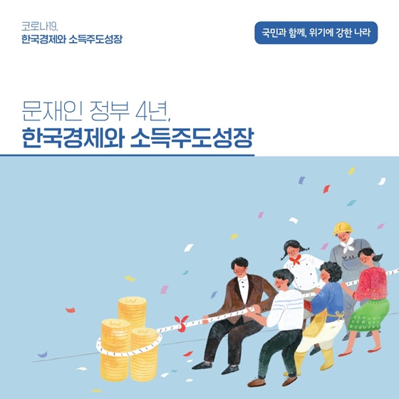 문재인 정부 4년, 한국경제와 소득주도성장