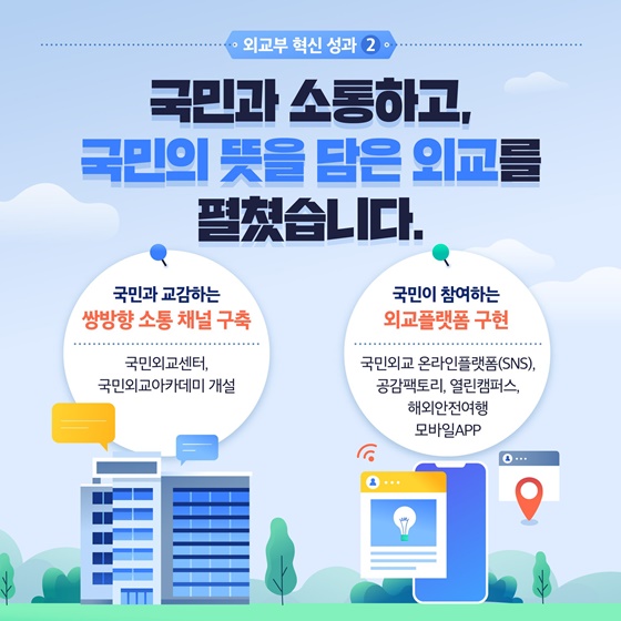 2. 국민과 소통하고, 국민의 뜻을 담은 외교를 펼쳤습니다.