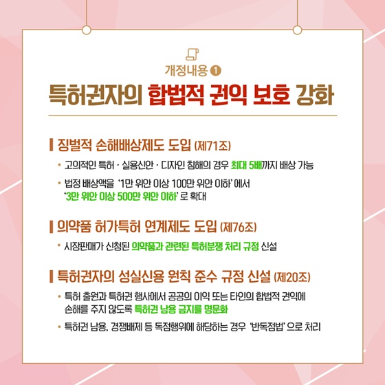 1. 특허권자의 합법적 권익 보호 강화