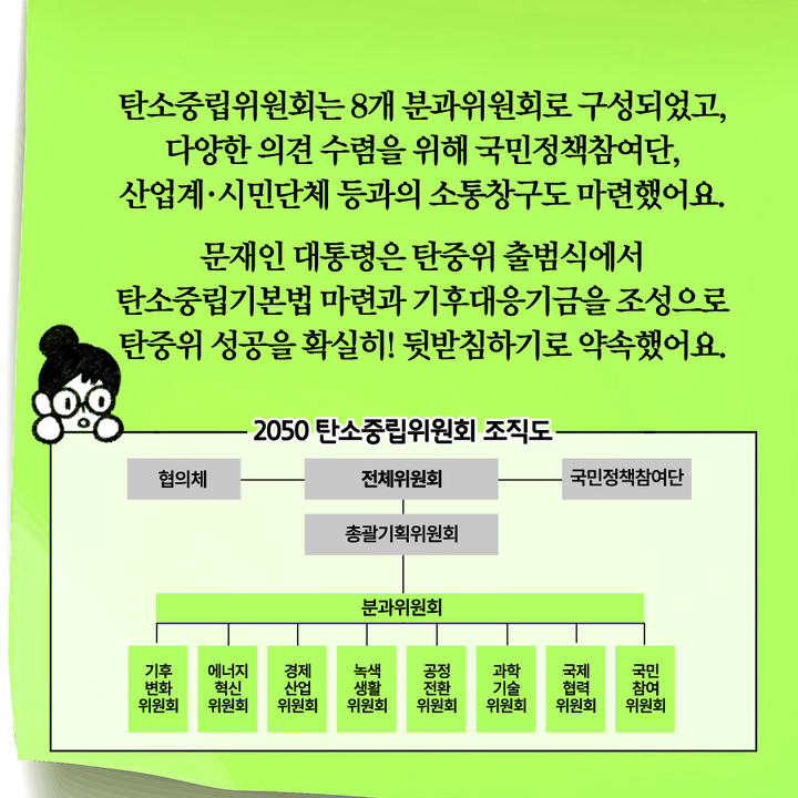 탄소중립기본법 마련과 기후대응기금을 조성으로 탄중위 성공을 확실히! 뒷받침하기로 약속했어요.