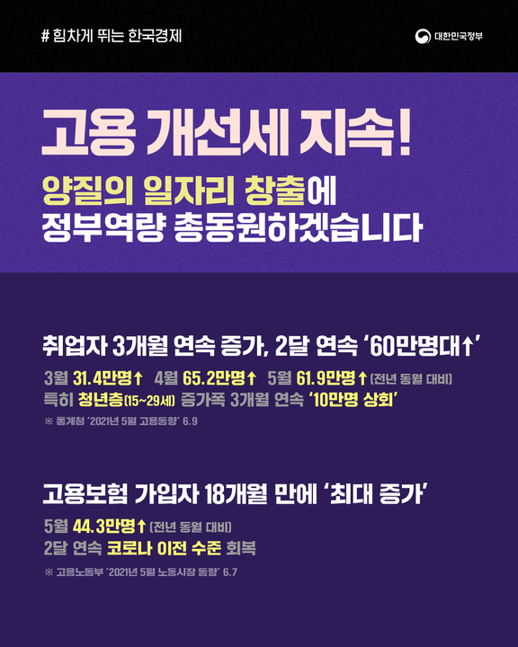 양질의 일자리 창출에 정부역량 총동원하겠습니다 하단내용 참조