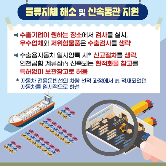 물류지체 해소 및 신속통관 지원