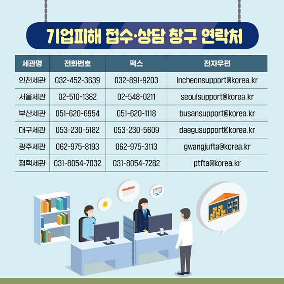 기업피해 접수·상담 창구 연락