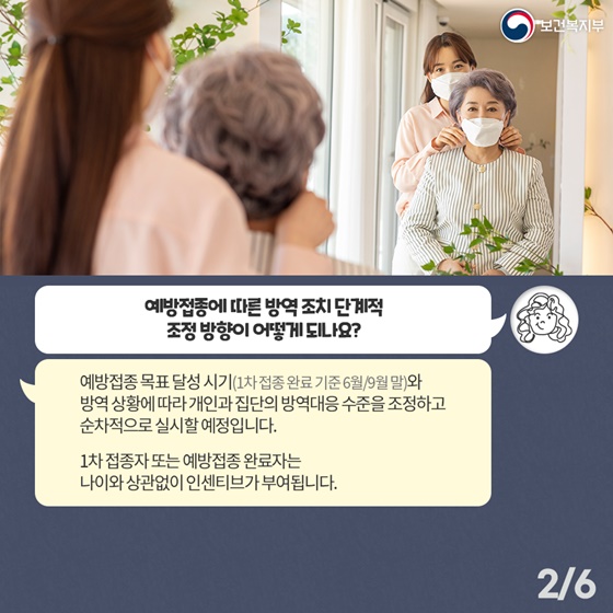 Q. 예방접종에 따른 방역 조치 단계적 조정 방향이 어떻게 되나요?