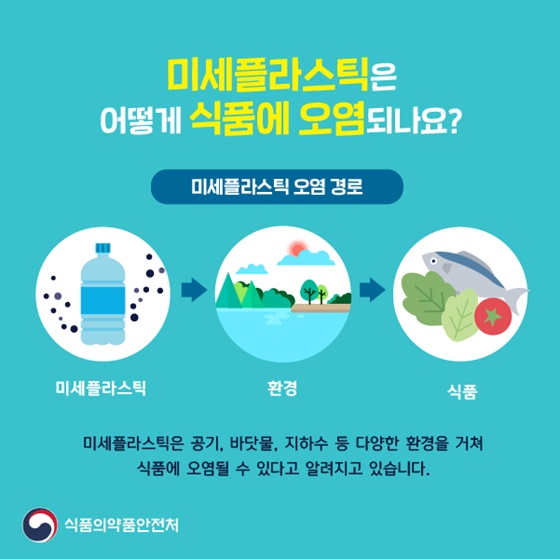 미세플라스틱은 어떻게 식품에 오염되나요?