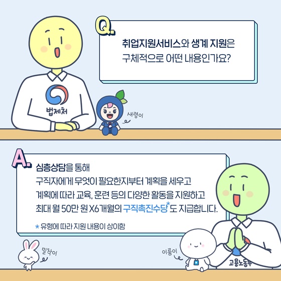 Q. 취업지원서비스와 생계 지원은 구체적으로 어떤 내용인가요?