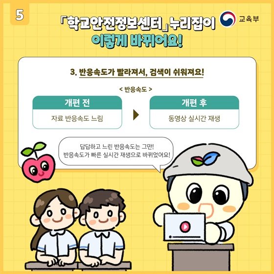 3. 반응속도가 빨라져서, 검색이 쉬워져요!