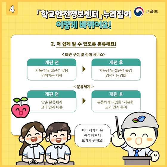 2. 더 쉽게 알 수 있도록 분류해요!