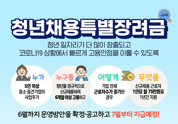 청년채용특별장려금 안내