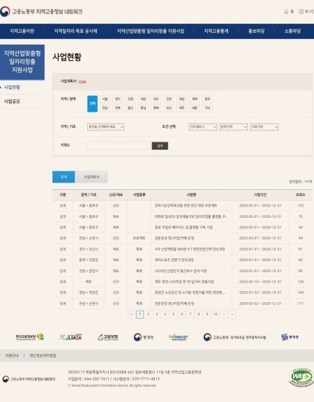 내가 사는 곳의 지역·산업맞춤형 일자리창출지원사업을 알아볼 수 있는 고용노동부 지역고용정보 네트워크 누리집(www.reis.or.kr)