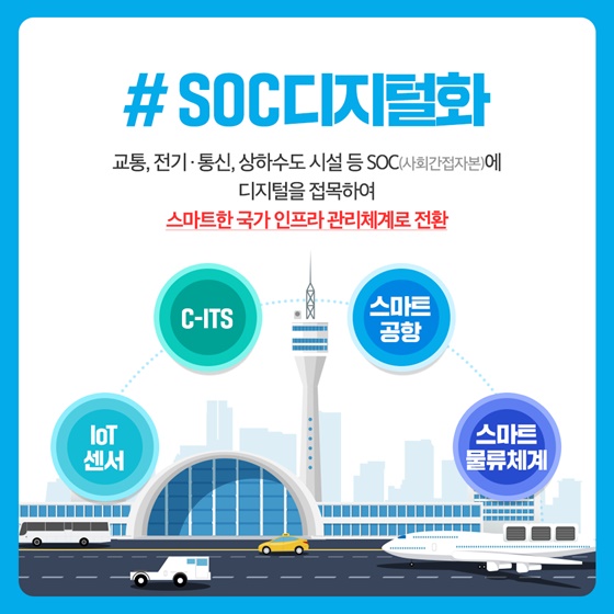 #SOC디지털화