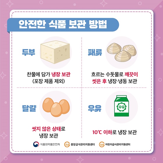 안전한 식품 보관 방법