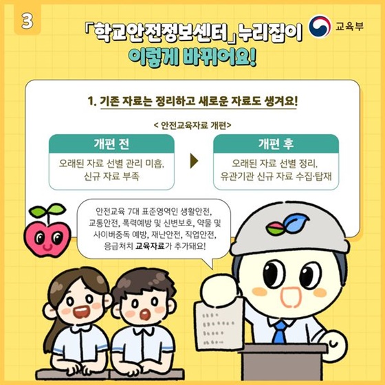 1. 기존 자료는 정리하고 새로운 자료도 생겨요!