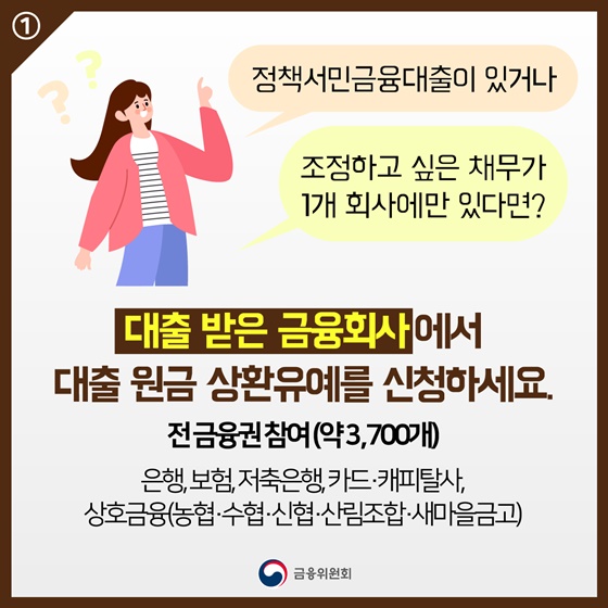 “정책서민금융대출이 있거나, 조정하고 싶은 채무가 1개 회사에만 있다면?”